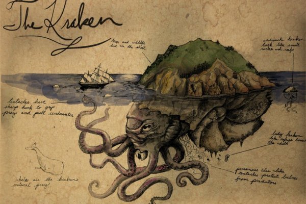 Kraken торговая площадка ссылка