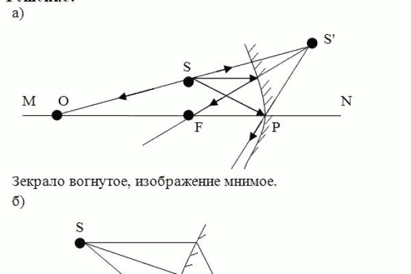 Кракен сайт kr2web