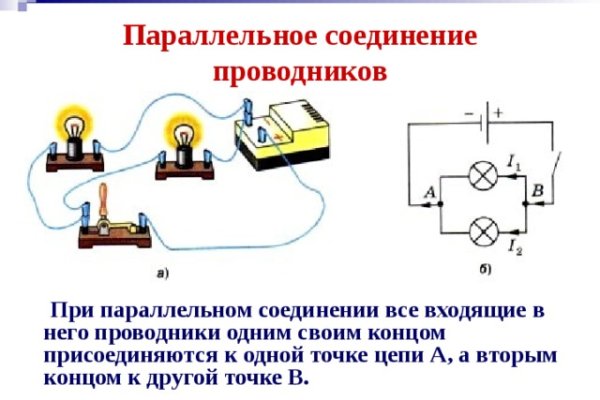 Кракен даркнет зеркало